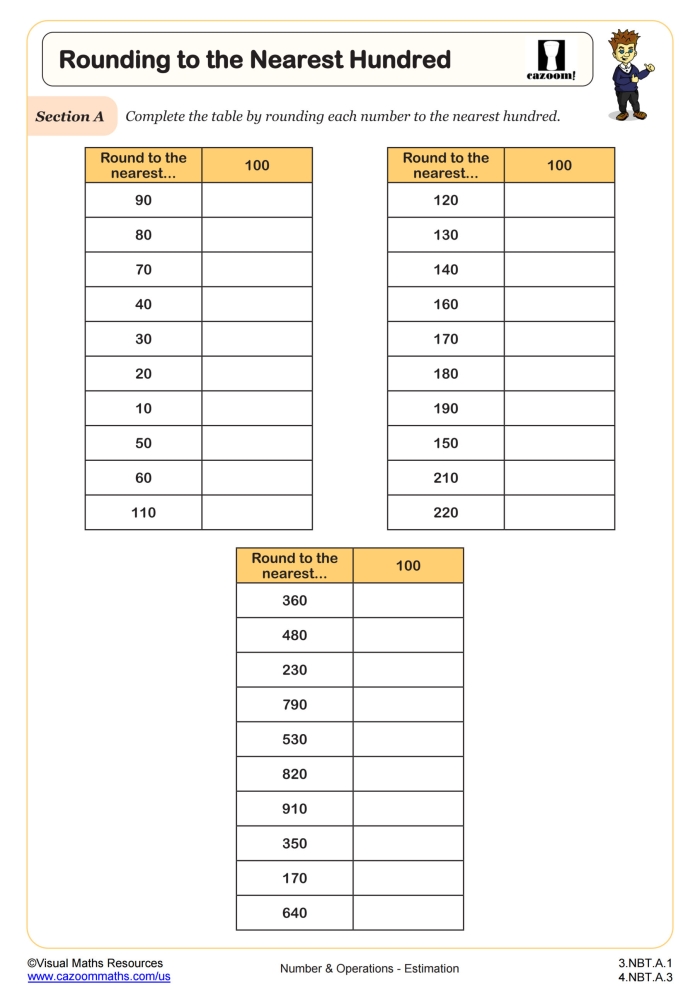 Third grade math worksheet focused on rounding numbers to estimate differences for problem-solving