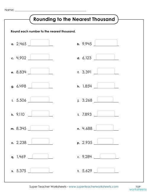Rounding practice worksheet for measuring and place value skills Students engaging with a rounding to the nearest thousand worksheet for third graders