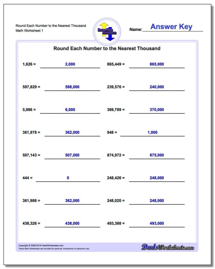 Rounding to the Nearest Thousand Worksheet for Third Grade Students practicing rounding to the nearest thousand in a colorful worksheet