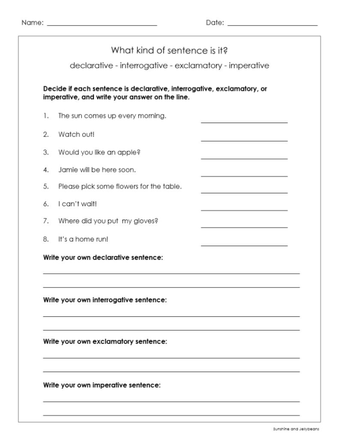 Worksheet illustrating the four types of sentences: declarative, interrogative, imperative, and exclamatory for third graders. Handout: Declarative, Interrogative, Imperative, and Exclamatory Sentences worksheet for writing skills.