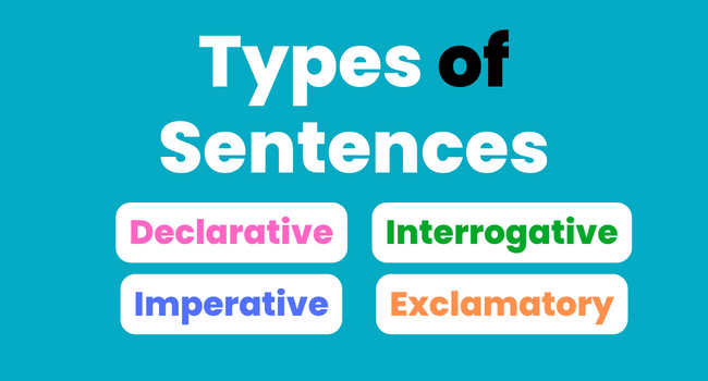 Worksheet illustrating the four types of sentences: declarative, interrogative, imperative, and exclamatory for third graders