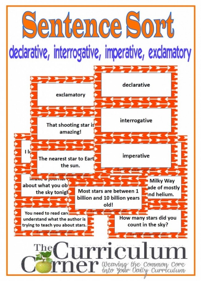 Worksheet illustrating declarative, interrogative, imperative, and exclamatory sentences for third graders