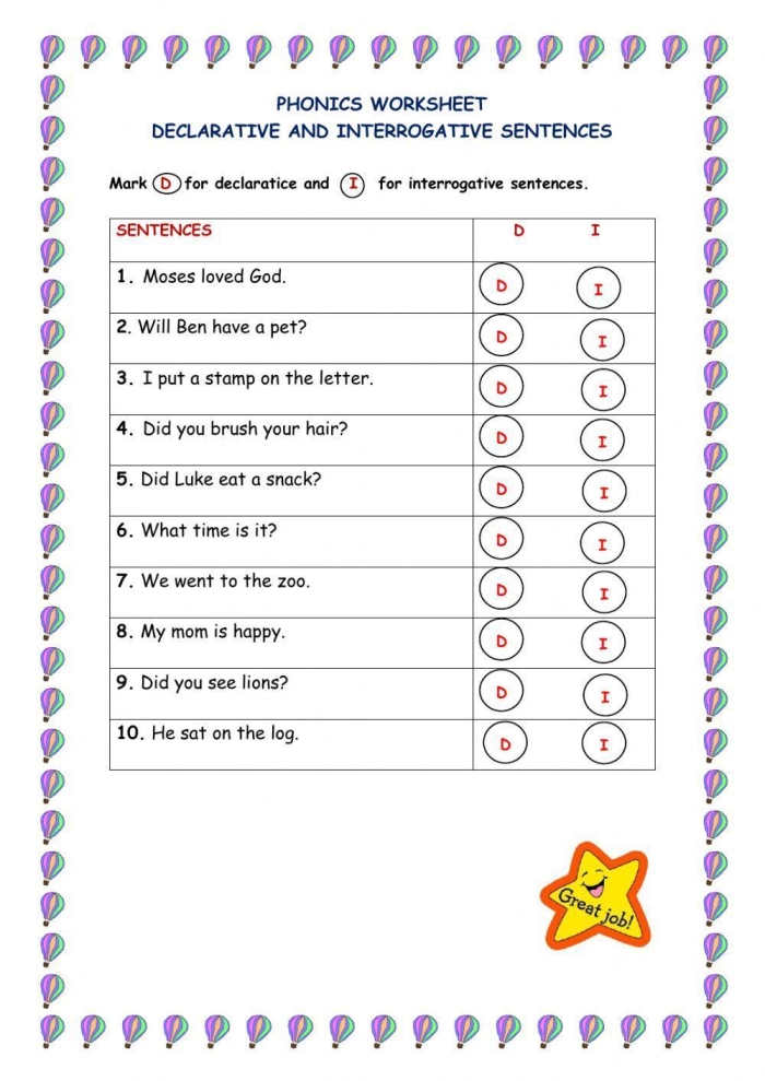Worksheet showcasing the four types of sentences: declarative, interrogative, imperative, and exclamatory