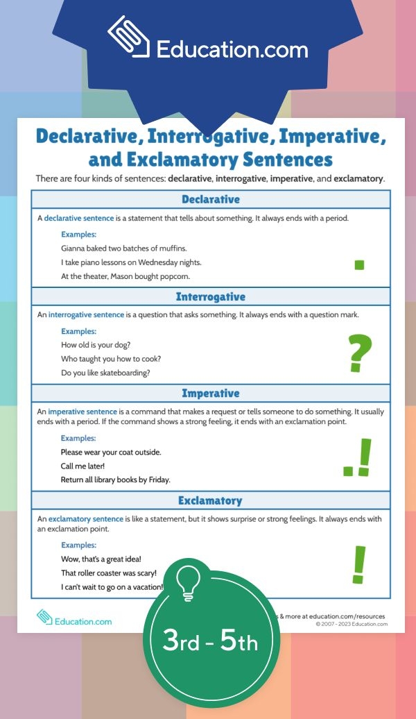 Handout featuring examples of declarative, interrogative, imperative, and exclamatory sentences for third graders