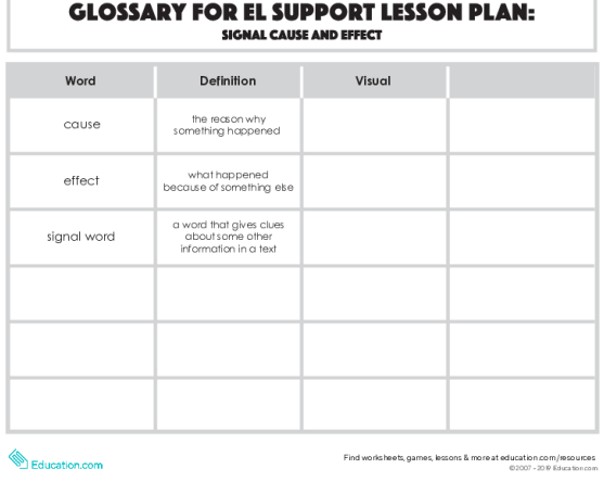 Phonics worksheet for Third Grade Worksheet featuring signal words for identifying cause and effect relationships in phonics. Educational resource for third graders to enhance comprehension skills.