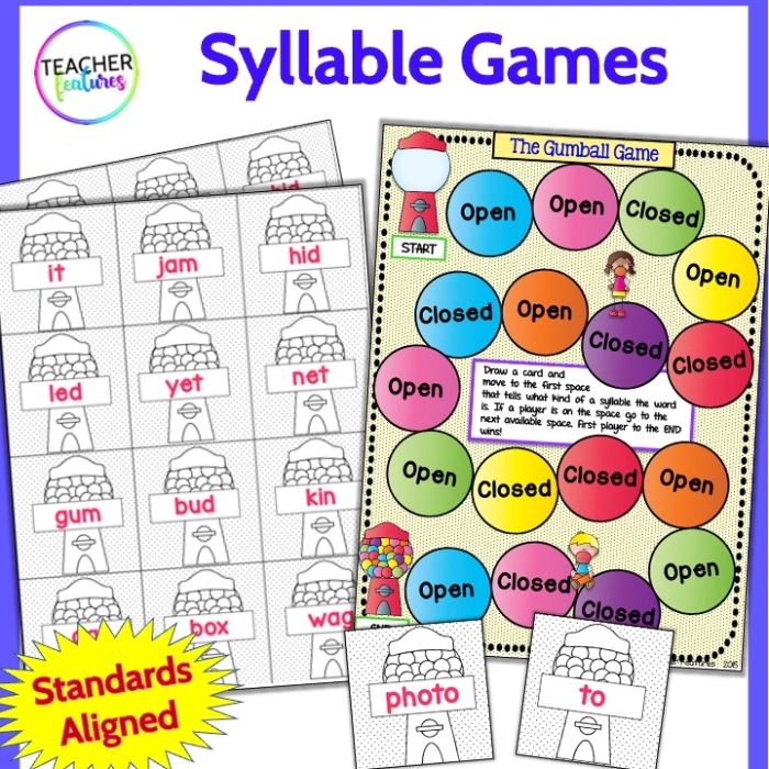 Third grade phonics worksheet showing syllable practice exercises with vowel-consonant-silent E word patterns