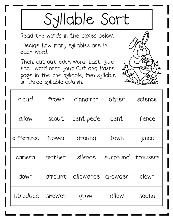 Third grade phonics worksheet showing syllable practice exercises with vowel consonant silent e pattern words