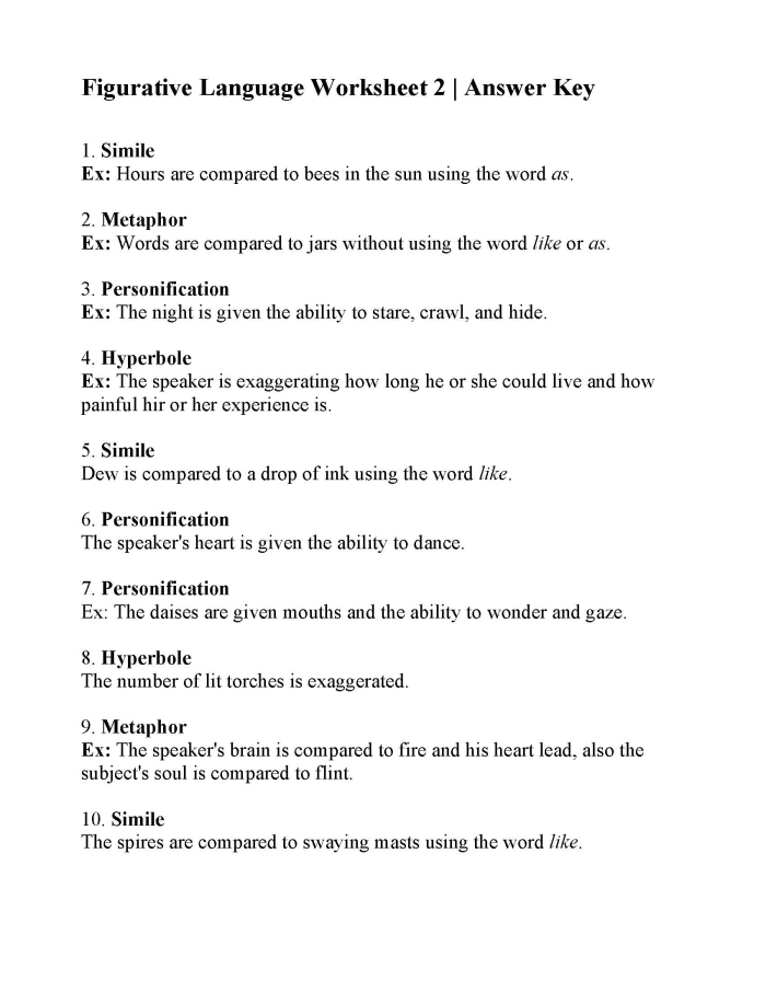 Making Sense of Figurative Language 2 Practice Activity for Elementary Students Third grade grammar worksheet showing nine sentences where students identify and interpret similes as examples of figurative language