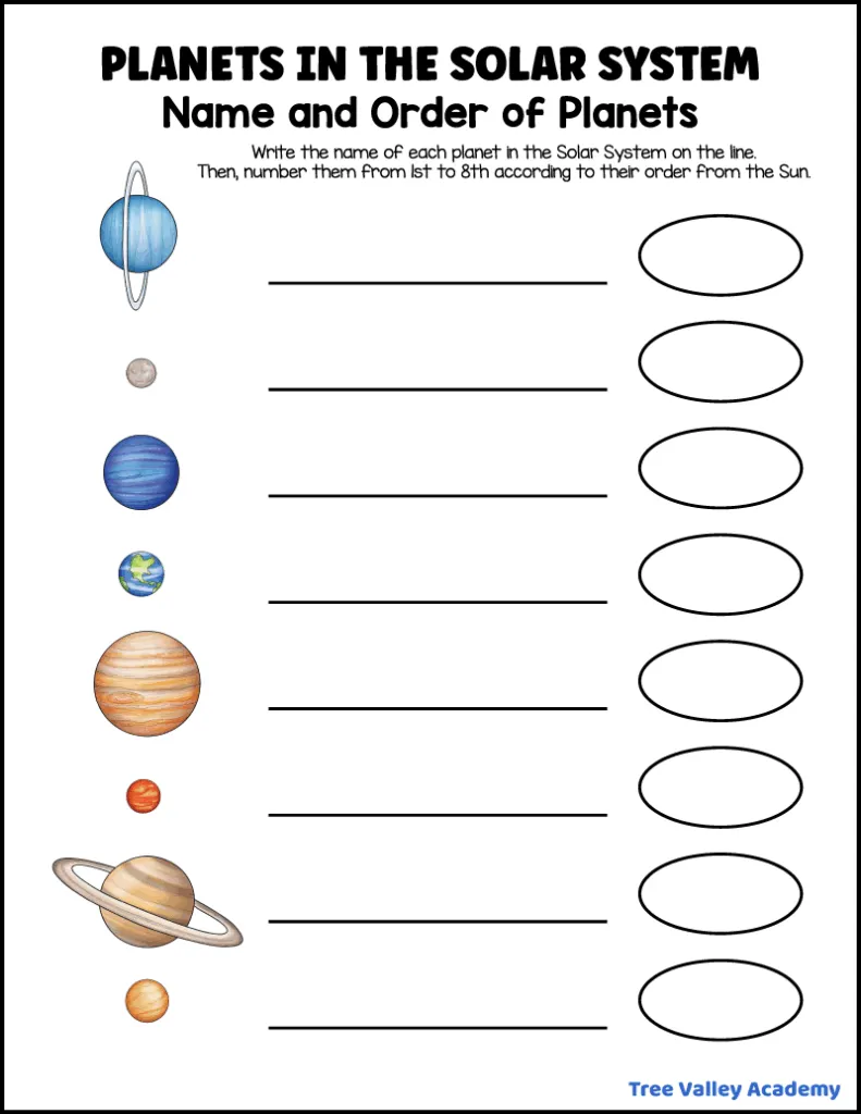 Third grade worksheet featuring labeled orbits for identifying planets in our solar system