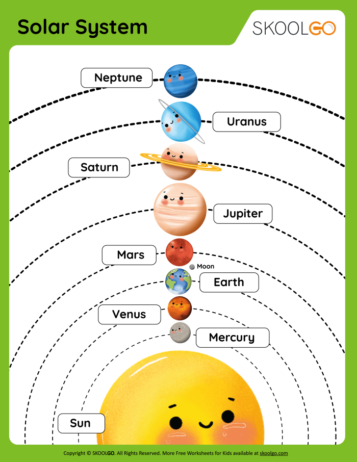 Third grade students learning the order of planets in our solar system with an educational worksheet activity