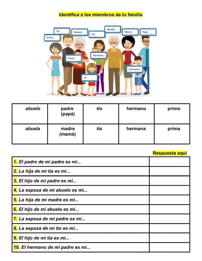 Spanish Family Members Pattern Worksheet for Third Grade Number 25 Third grade bilingual worksheet focusing on identifying and practicing Spanish family member names within a patterns activity