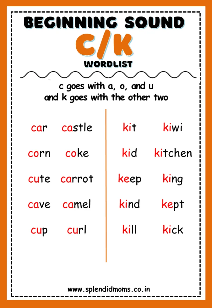 Worksheet featuring spelling activities focused on /kw/ and /k/ sounds for third graders