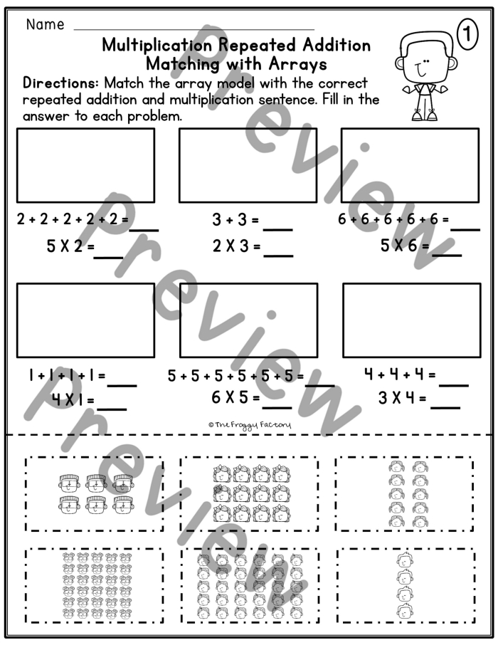 Multiplication Star Arrays Worksheet Three Third grade students practice single-digit multiplication by counting stars in arrays on this worksheet
