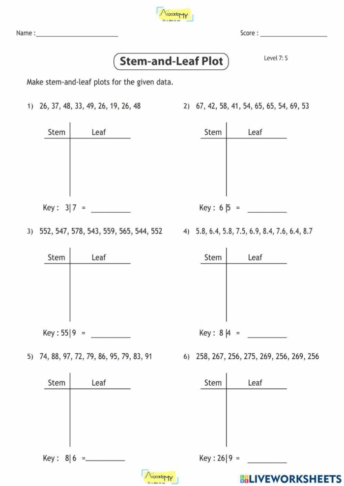 Stem and Leaf Plot Data Organization Worksheet for Elementary Math Students Third grade students learning to organize data using a stem and leaf plot diagram with nature-themed numbers