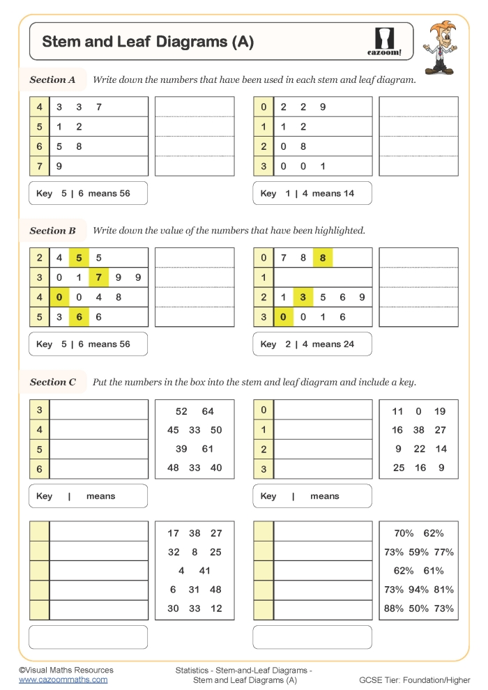 Stem and Leaf Plot Worksheet Five featuring nature themed data analysis Third grade student working on a stem and leaf plot math worksheet about nature