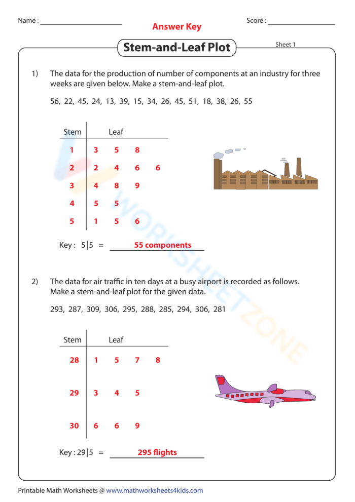 Stem and Leaf Plot Worksheet 9 Nature Math Exercise Third grade students practicing data organization with a nature themed stem and leaf plot worksheet