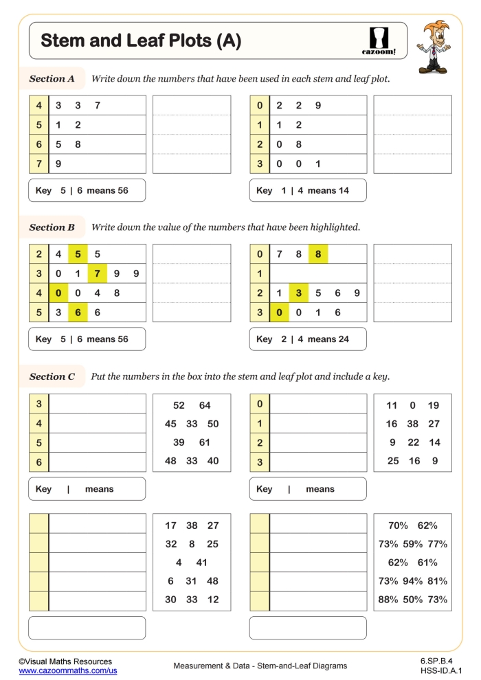 Stem and Leaf Plot Math Worksheet for Elementary Students Third grade students learning to organize data using a stem and leaf plot diagram with nature-themed numbers