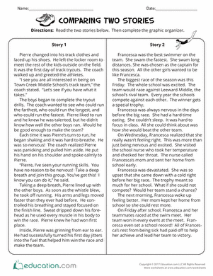 Third grade students comparing story elements in two fiction texts on a printable worksheet