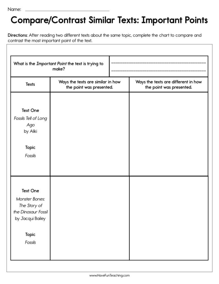 Worksheet for comparing story elements of two fiction texts for third graders