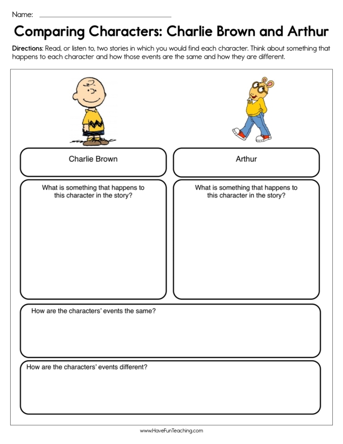Third grade reading worksheet for comparing characters and plots in two different fiction stories