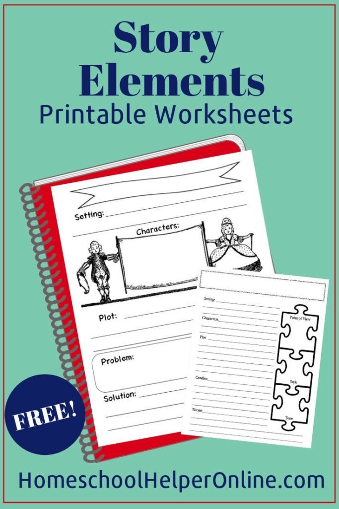 Visual guide on identifying narrative components in writing activities Worksheet illustrating story elements in sentences for third graders