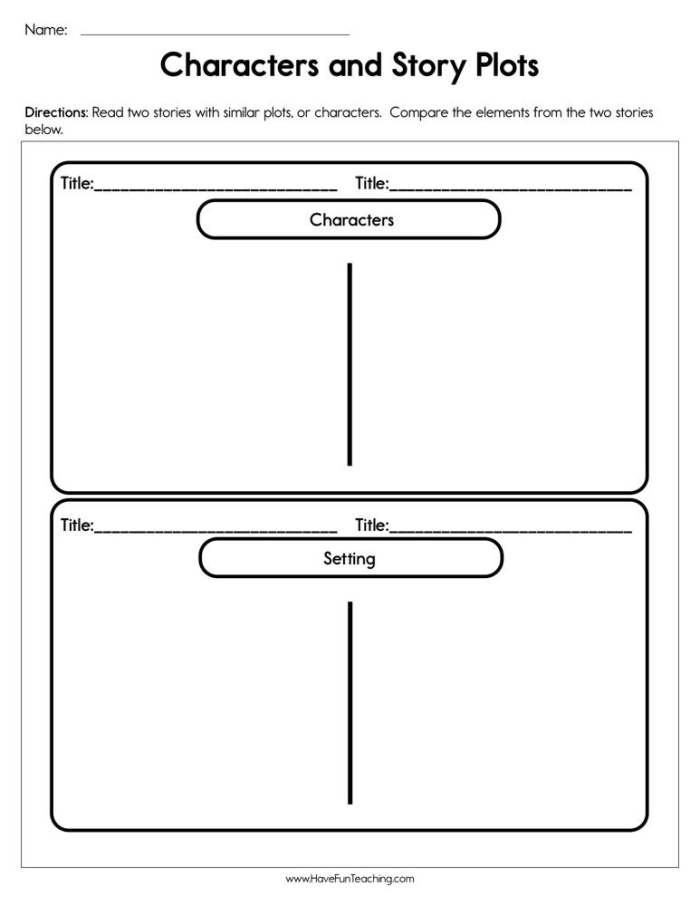 Worksheet image for guiding young readers in developing a story plot Story Plot worksheet for third graders helping to outline book reports