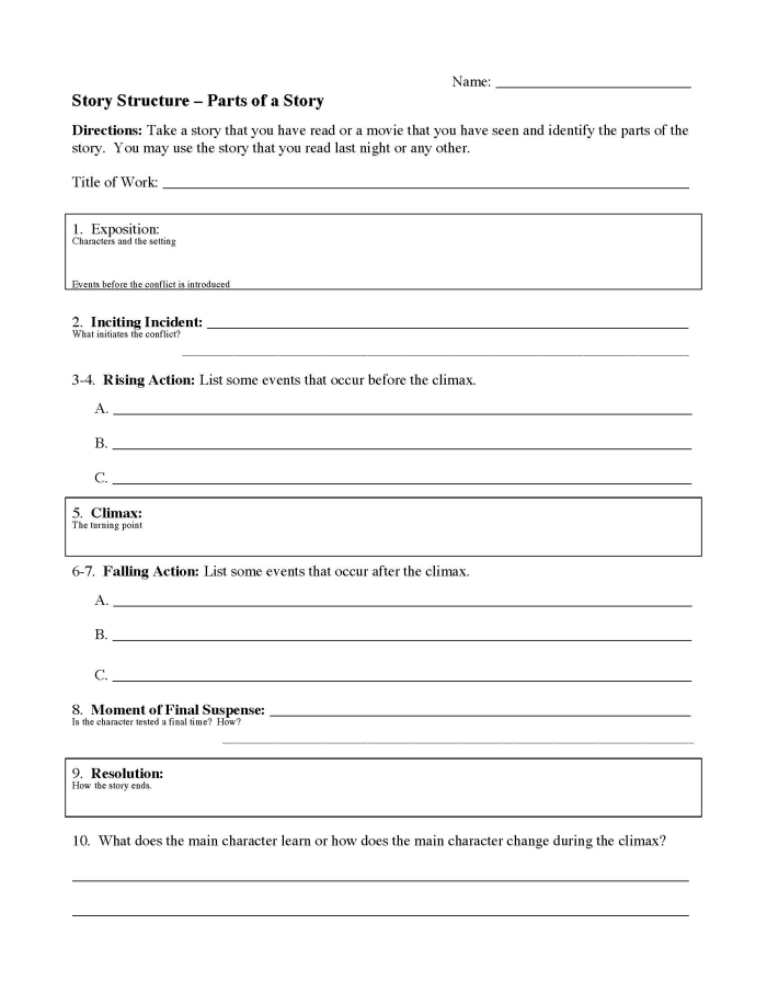 Visual guide to understanding story elements for young readers and writers Story Plot worksheet designed for third graders to help organize their book report ideas