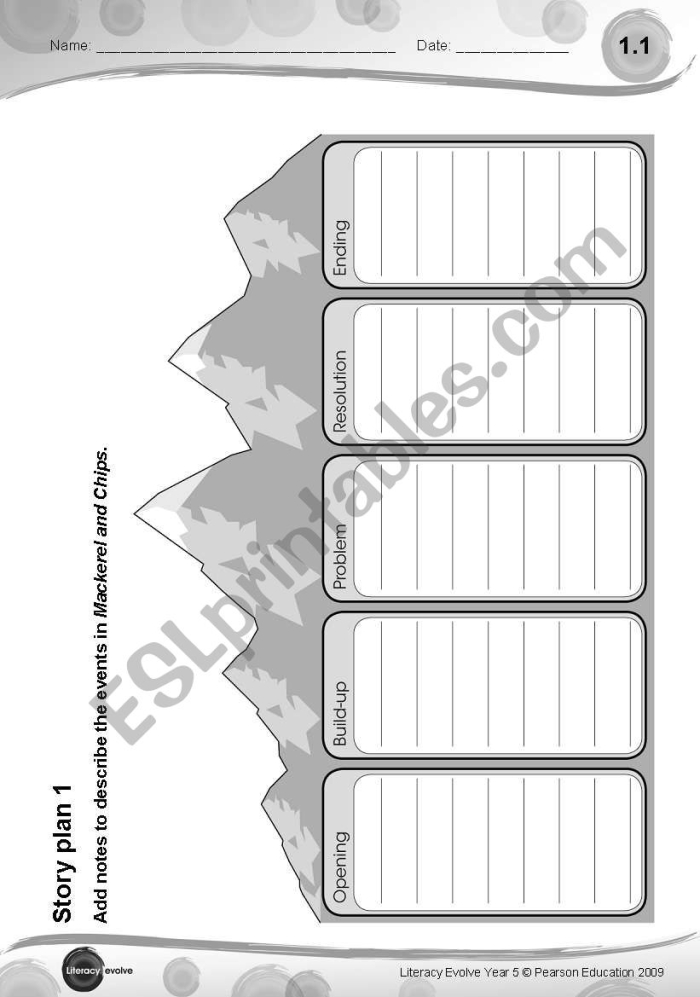 A helpful tool for young readers to outline their story plots effectively Story Plot worksheet designed for third graders to aid in book report writing