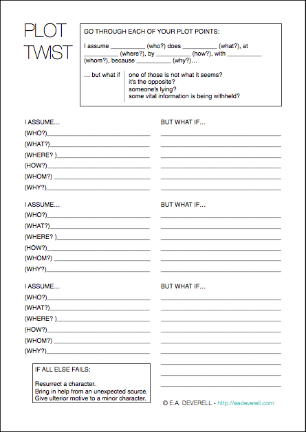 Visual guide for structuring story plots in early reading assignments Story Plot worksheet designed for third graders to outline their book reports