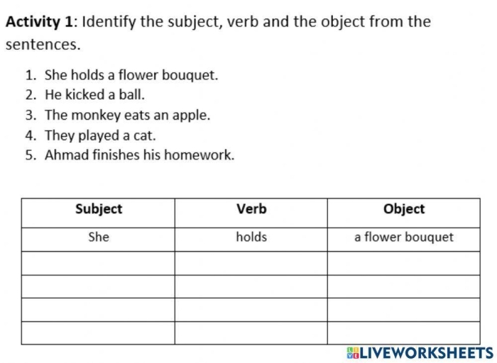 Worksheet illustrating the relationship between subjects, verbs, and objects for third graders
