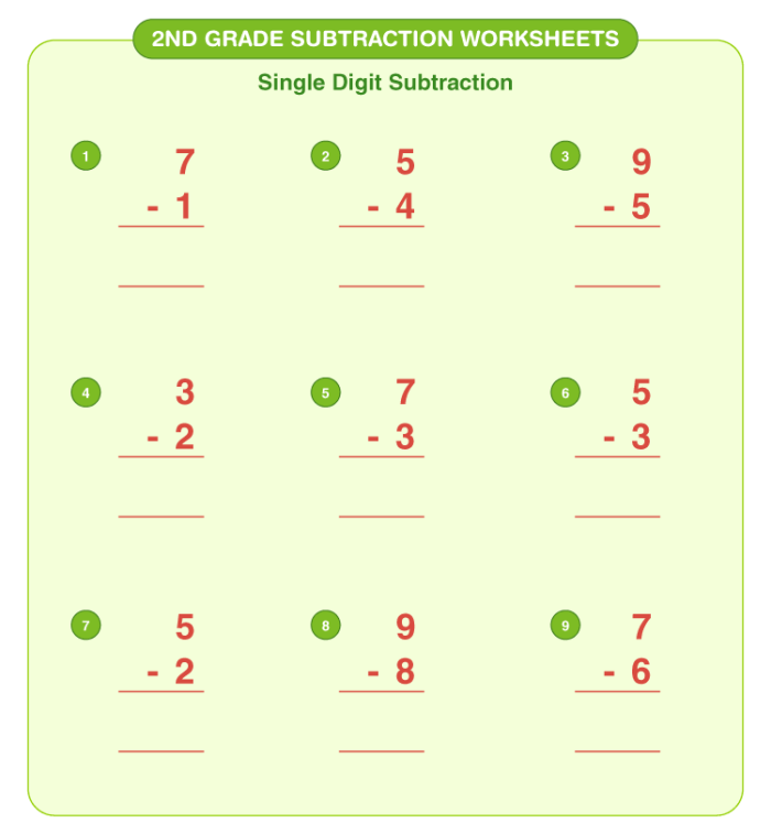 Timed 2-minute subtraction practice worksheet for third grade students Third grade math student completing a 2-minute subtraction drill worksheet