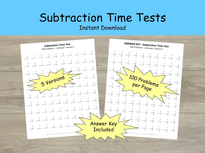 Math Minutes 2-Minute Subtraction Worksheet Number 20 Third grade student racing to complete a 2-minute subtraction worksheet drill