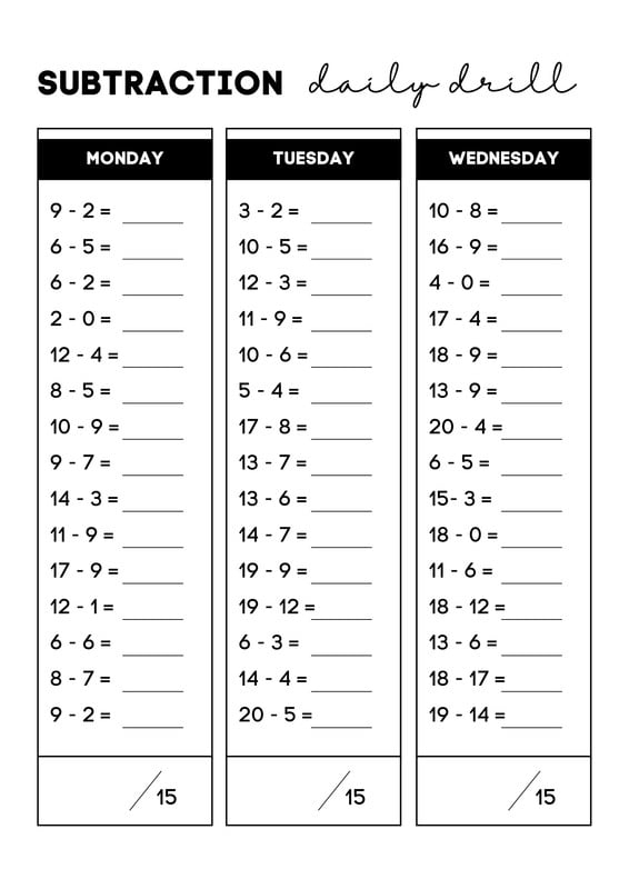 2-Minute Subtraction Worksheet 11 for Third Grade Math Drills Third grade student working on a timed 2-Minute Subtraction worksheet to improve math speed