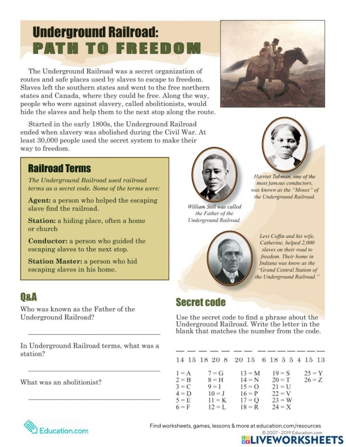 Engage with the history of the Underground Railroad through this educational worksheet for young learners Illustration of an Underground Railroad Map worksheet to support third-grade subtraction learning