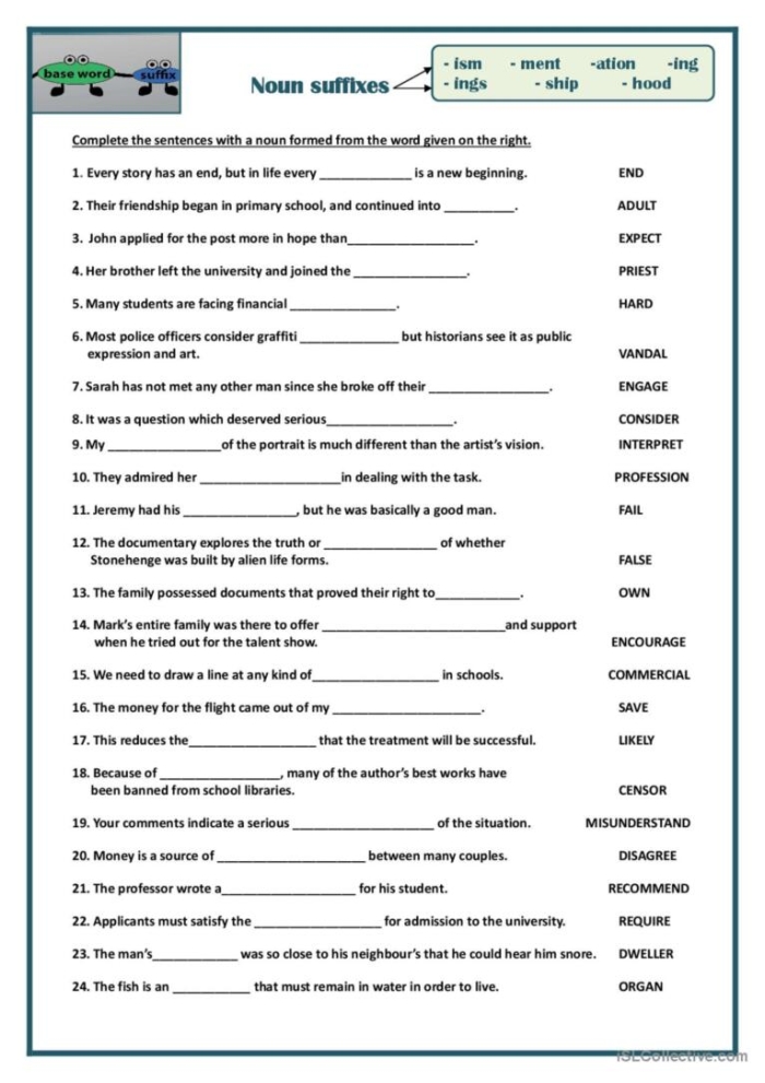 Worksheet featuring "It’s Grammar Time: Suffixes" for third graders to learn about word meanings. Engaging resource for understanding suffixes in grammar and mechanics.