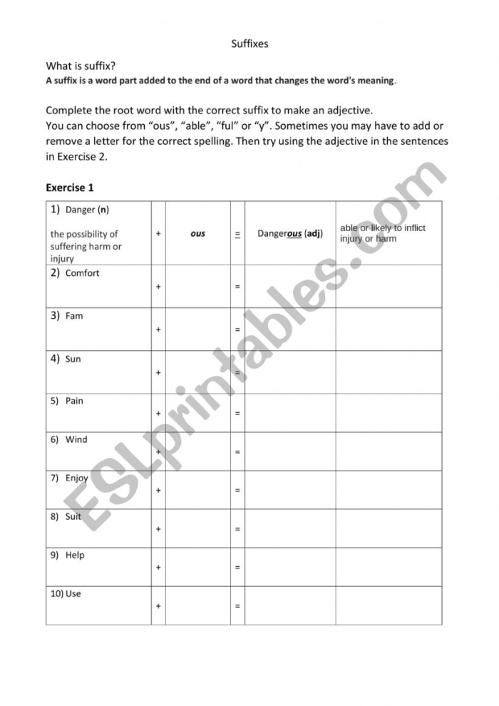 Students engaged in a third-grade worksheet practicing suffixes by adding -ful or -less to complete sentences. Interactive learning activity on suffixes: How Thoughtful! worksheet for grade three.