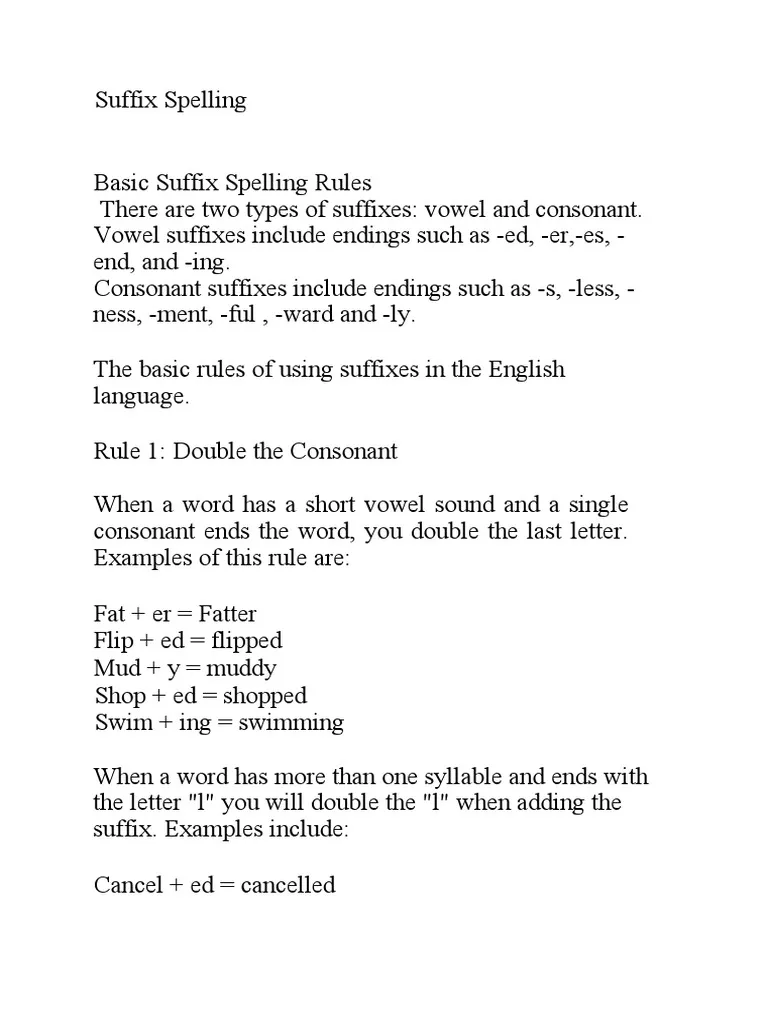 Spelling Rules for Suffixes Worksheet for Grade 3 Students Worksheet for practicing spelling rules with suffixes for third graders