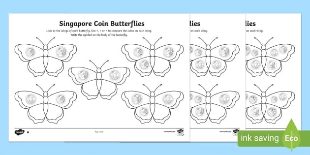 Engaging third-grade activity on butterfly life cycles Butterflies worksheet for summarizing vocabulary and nonfiction texts