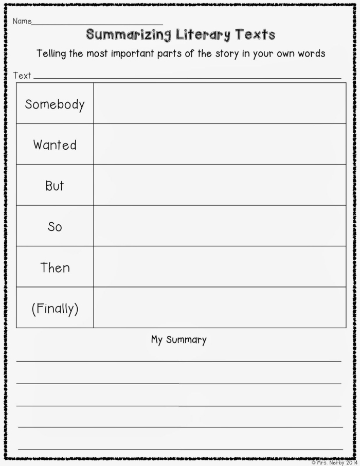 A third grade worksheet showing keyword prompts to help students write simple summaries about community and culture topics