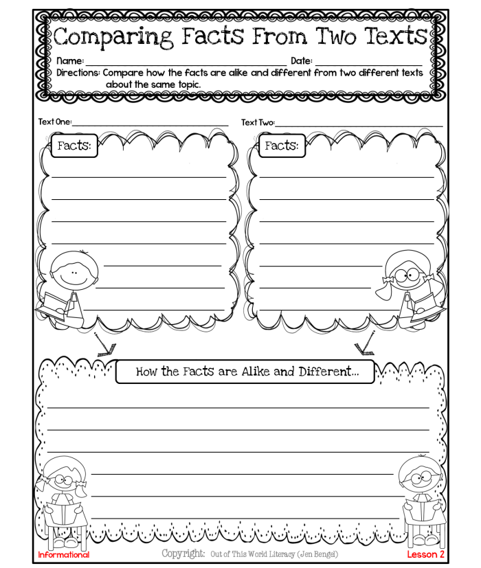 Worksheet for third graders comparing two nonfiction texts about the influence of the sun