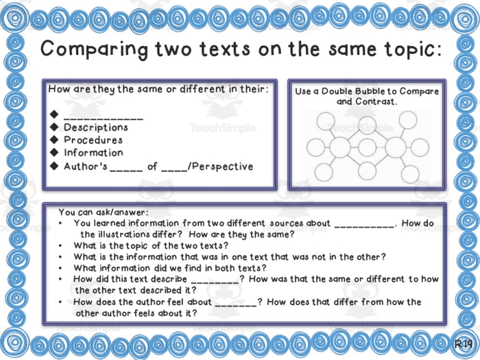 Worksheet for third graders comparing two nonfiction texts about the influence of the sun