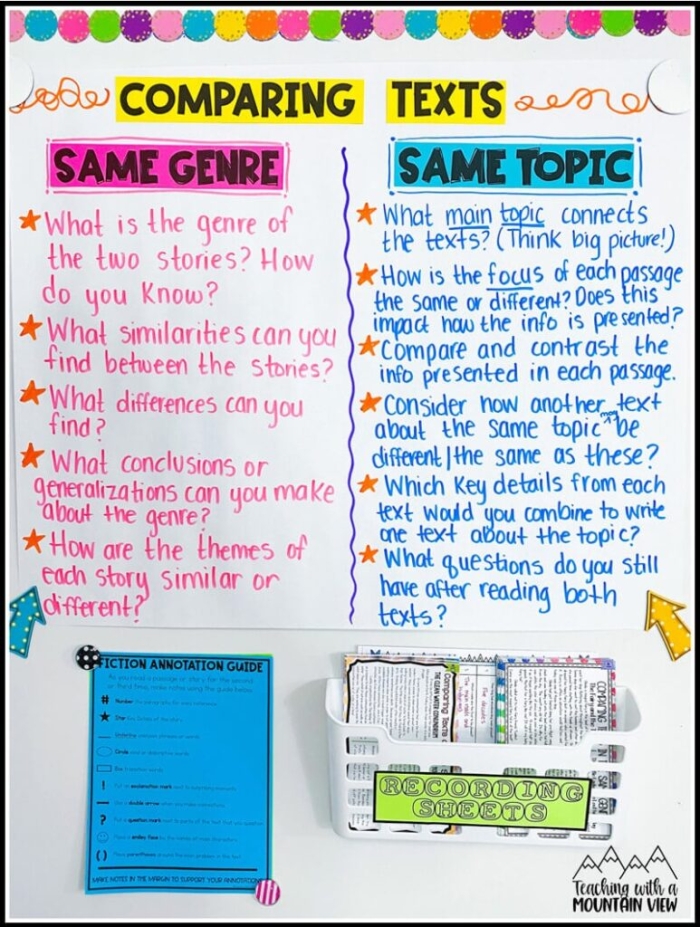 Worksheet for comparing key details in two nonfiction texts about the influence of the sun