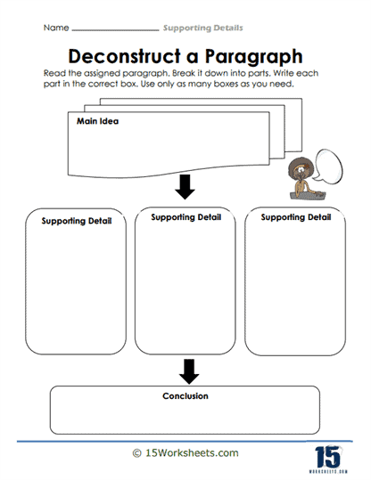 Worksheet for third graders focusing on adding relevant supporting details to main ideas