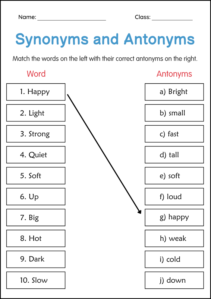 Third grade synonyms and antonyms educational worksheet for practice