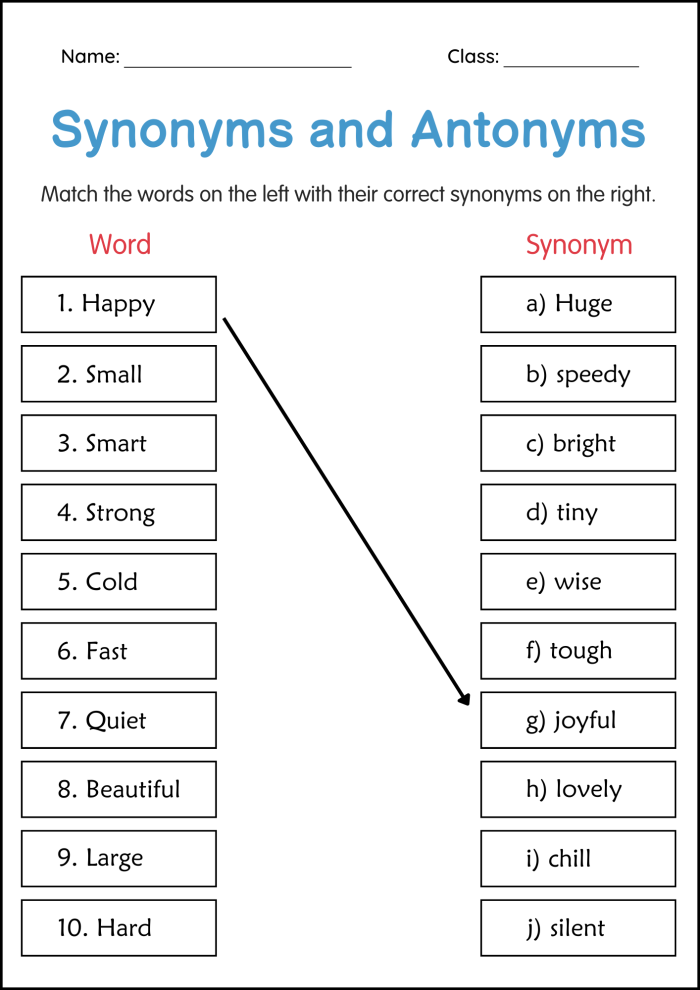 Worksheet featuring synonyms and antonyms for third graders