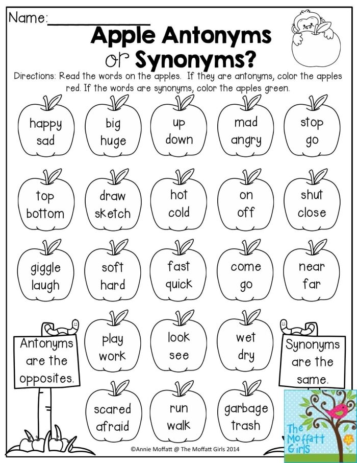 Worksheet featuring a fun activity on synonyms for third graders in geometry
