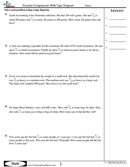 Tape Diagram Fraction Comparison Practice for Elementary Learners Third grade students comparing fractions using tape diagram visual models on a math worksheet