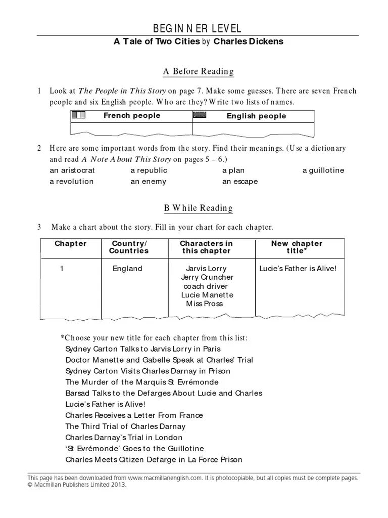 A Tale of Two Texts worksheet for grammar practice and analysis A worksheet for third graders comparing and contrasting two fictional texts