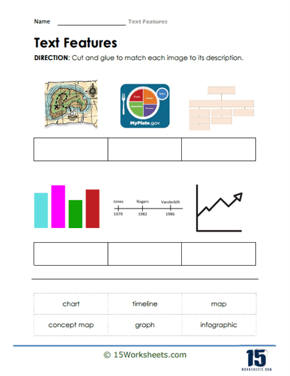 Third-grade students working on a Text Feature Descriptions worksheet