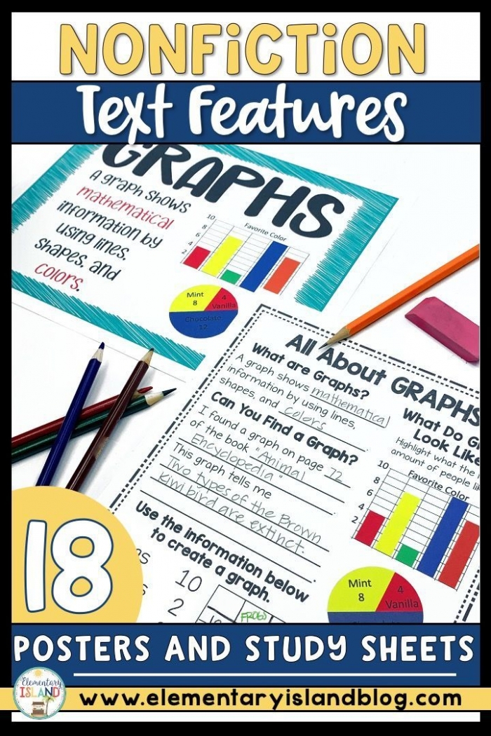 Worksheet for practicing text features and comprehension in third grade measurement lessons